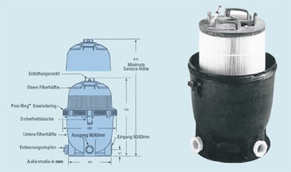 Katuschenfilter System II Starite